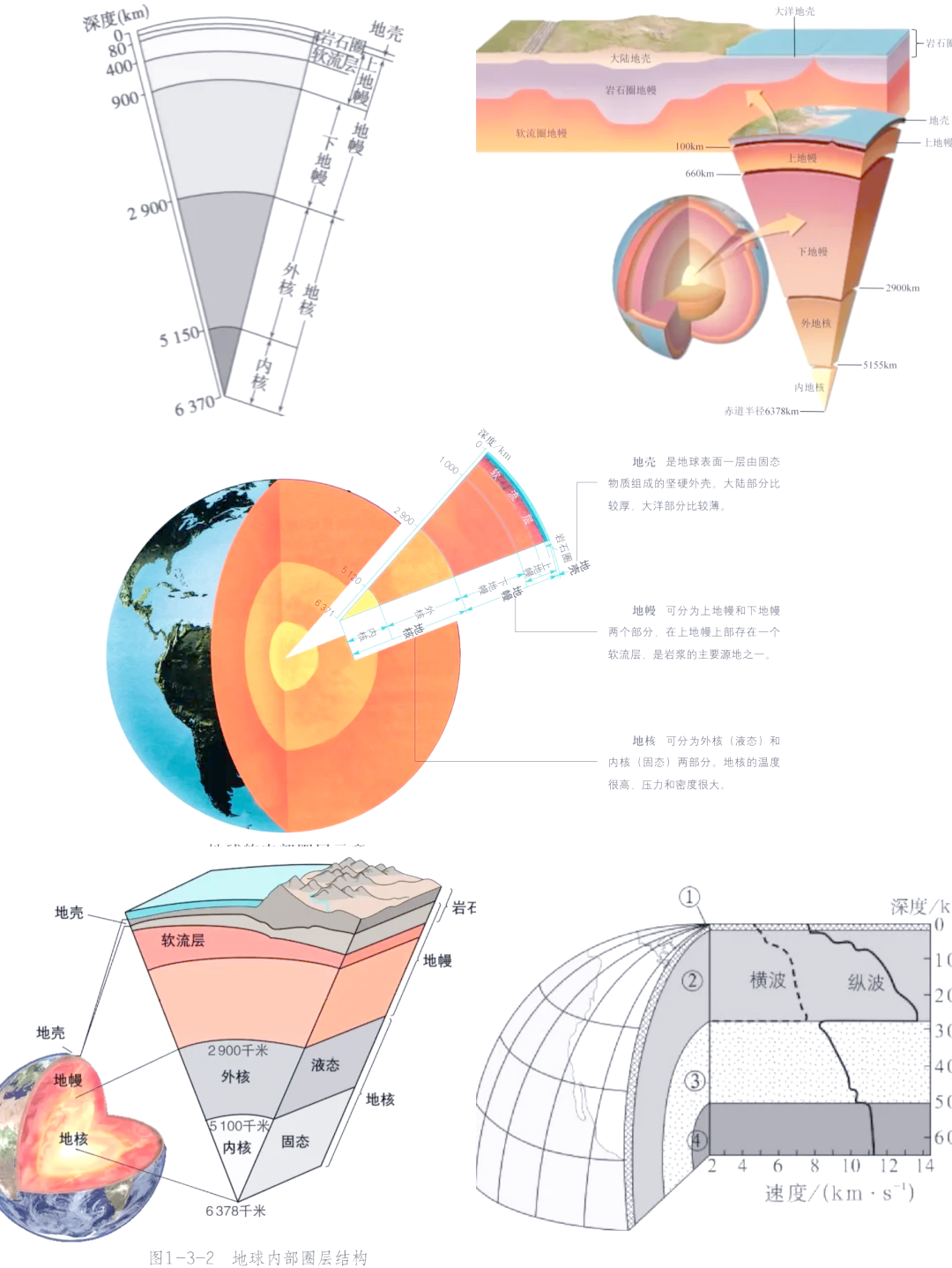 科普丨地磁暴对地球影响几何