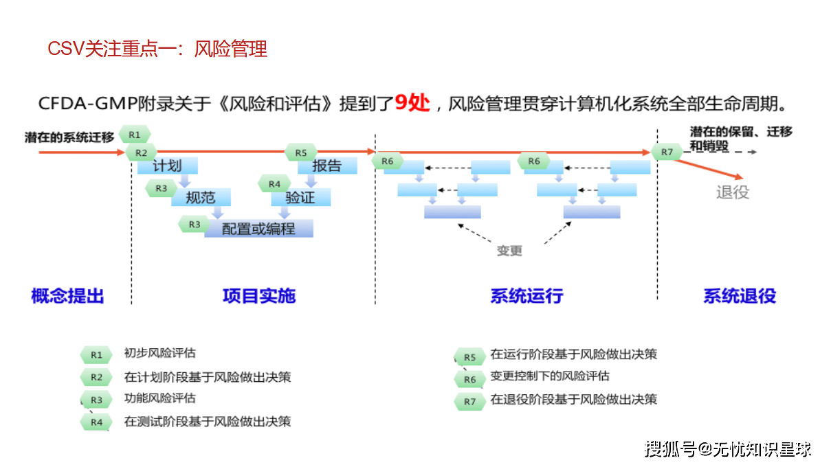 企业年金全景解析与南方基金的管理之道