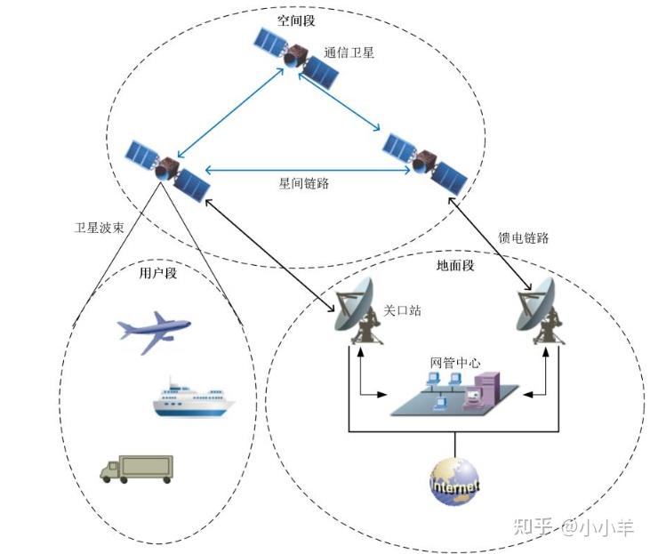 四会富仕：深耕通信领域布局6G技术