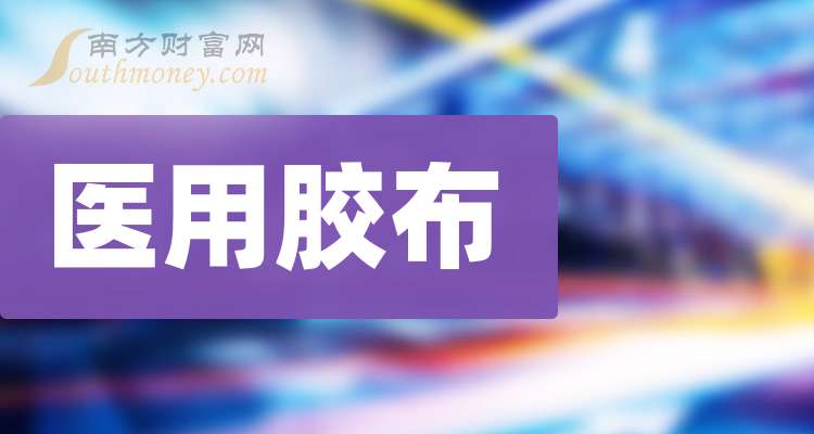 泰和新材：股东账户数量较三季度减少10-20%