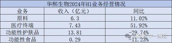 江苏国信营收持续承压，信托子公司去年业绩双降，25亿元债权追索路漫长