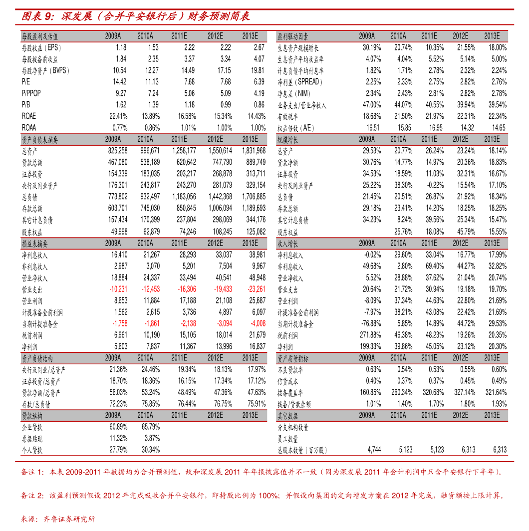 中兰环保：截至2026年1月20日股东人数为7,191户