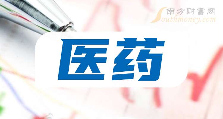 益佰制药(600594.SH)：2025年度预亏2.85亿元至3.42亿元