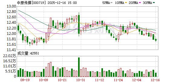 宁波色母：截至2026年1月20日股东人数为10,338户