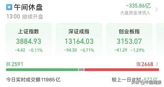 数据库概念震荡上行，海量数据上涨超9%