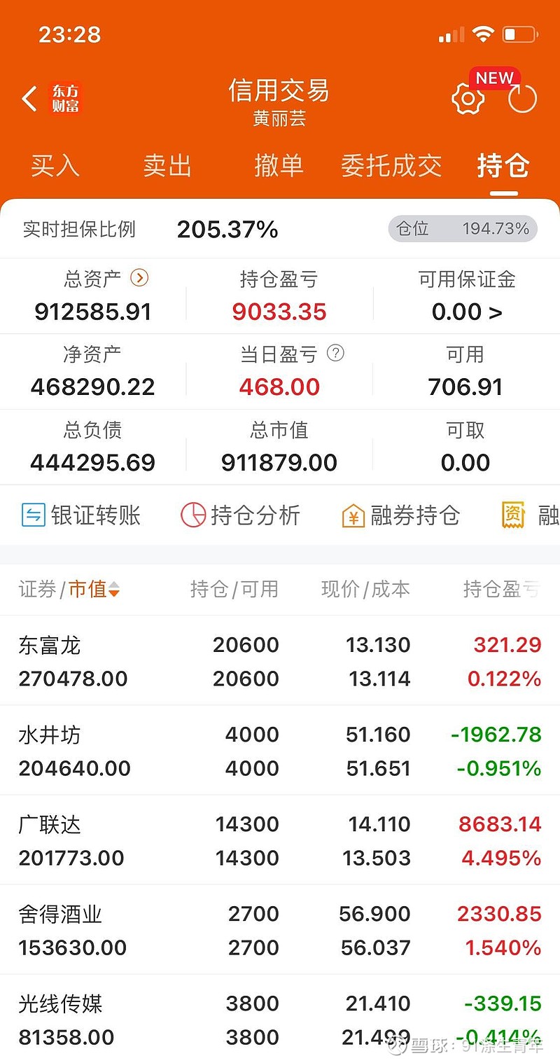 香农芯创(300475.SZ)：预计2025年净利润同比增长81.77%-134.78%