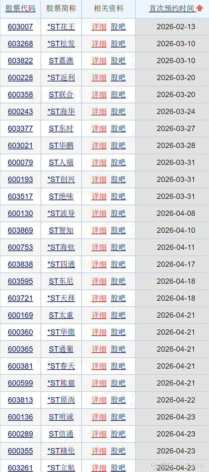 ST京机：不触及重大违法强制退市的情形