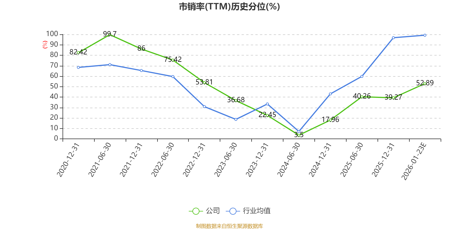 美畅股份(300861.SZ)：预计2025年净利润同比增长51.18%～78.67%