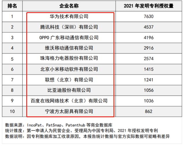 格力电器获得发明专利授权：“固定结构及过滤网”