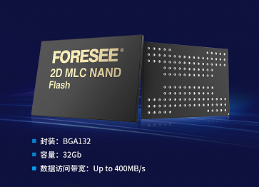 汉威科技获得发明专利授权：“一种基于FLASH的数据存储查询方法”