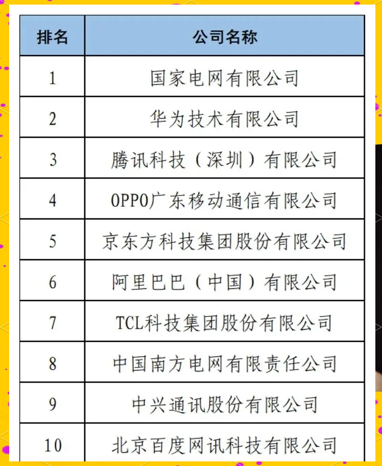 我国专利含金量不断提升