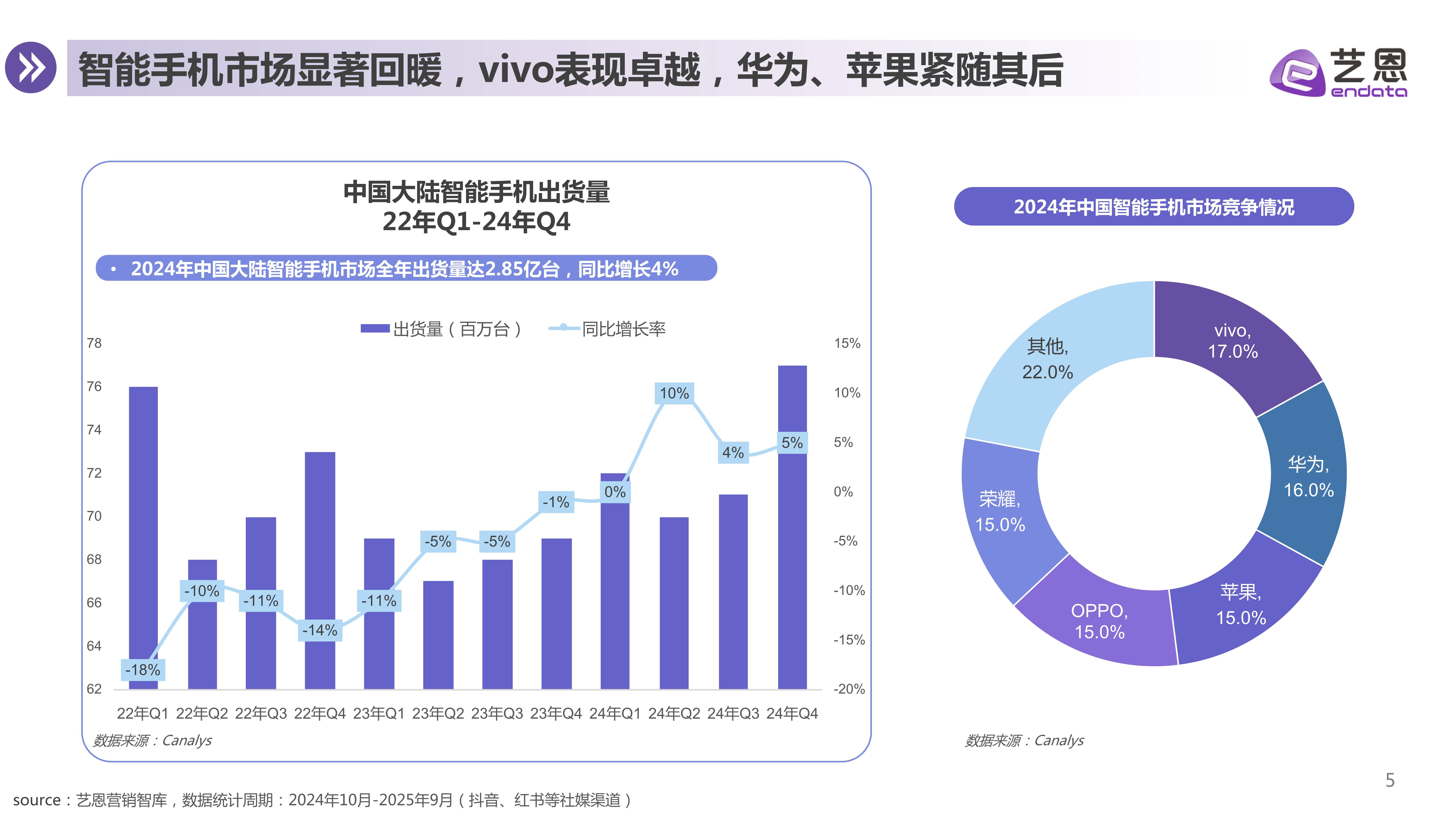 先导智能(300450.SZ)：预计2025年净利润15亿元至18亿元，同比增长424.29%―529.15%