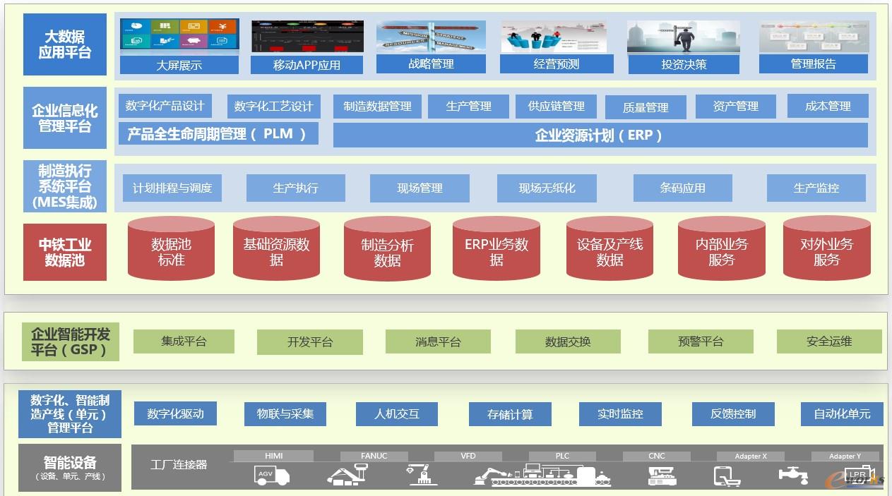 中铁特货新注册《基于视觉和RFID的无人机盘库系统应用软件V1.0》项目的软件著作权
