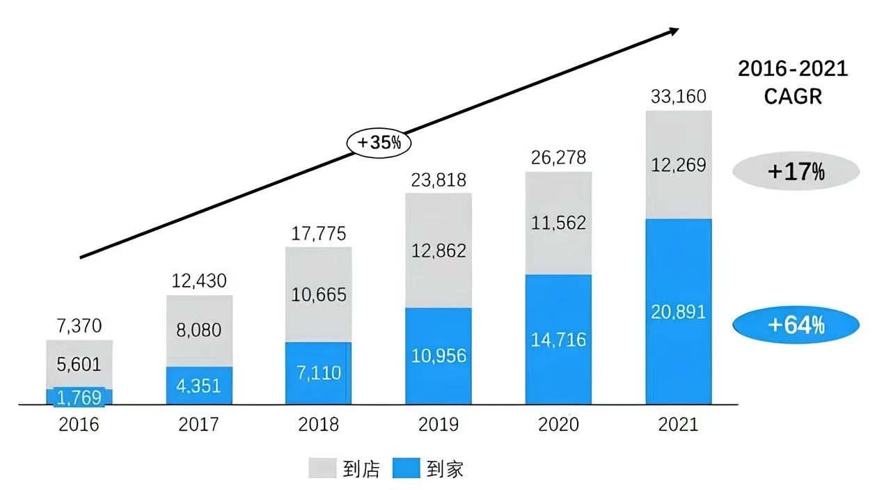 柬证交所展现出韧性，预计2025年将保持稳步增长