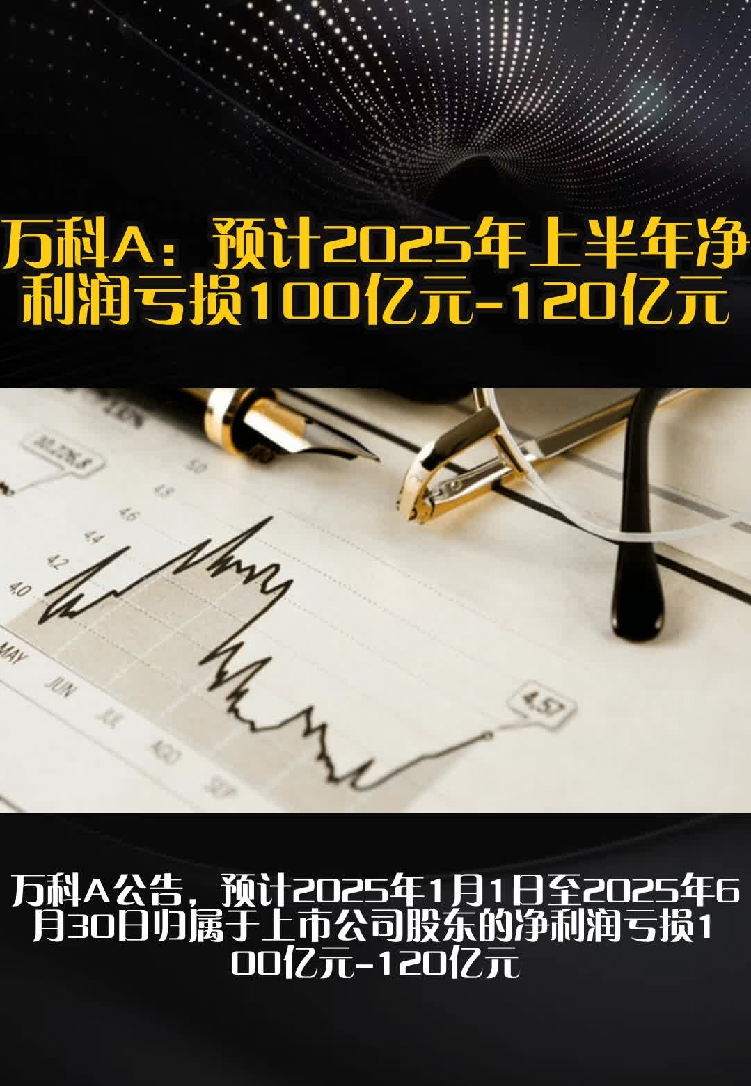 万科债券展期利好频传，地产债指数已探底回升近20%，估值修复加速