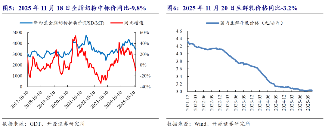 南京聚隆2025年业绩预增50%-66% 新材料布局凸显长期韧性