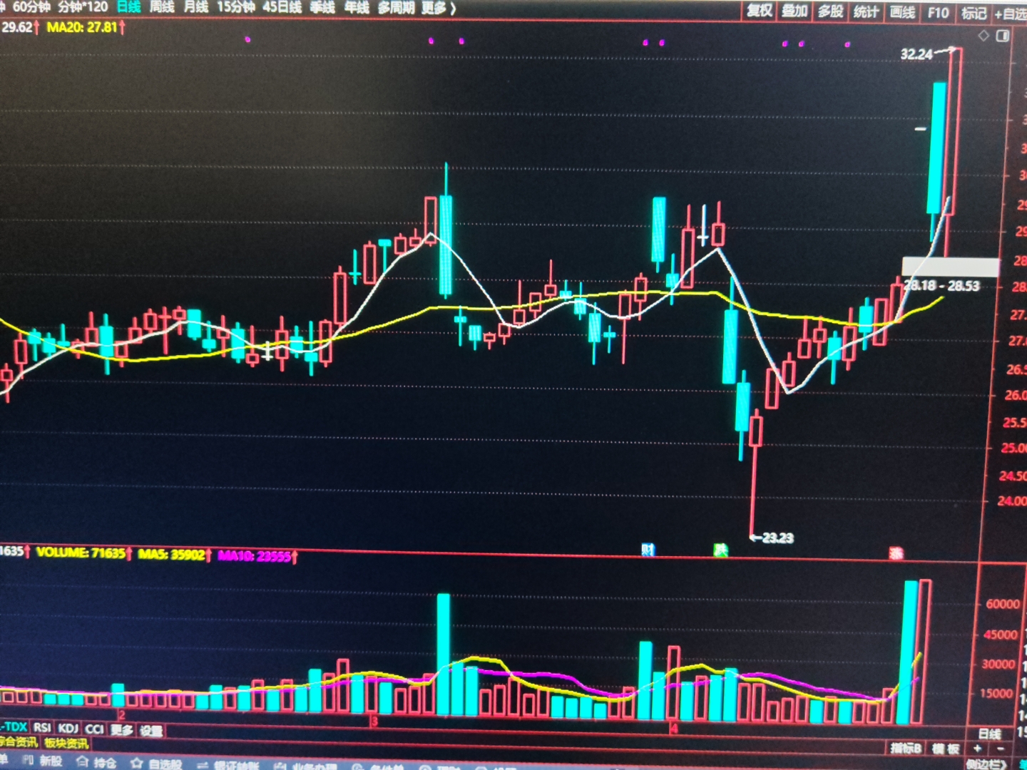 AI发展驱动PCB上游材料需求提升，宏和科技股价涨停