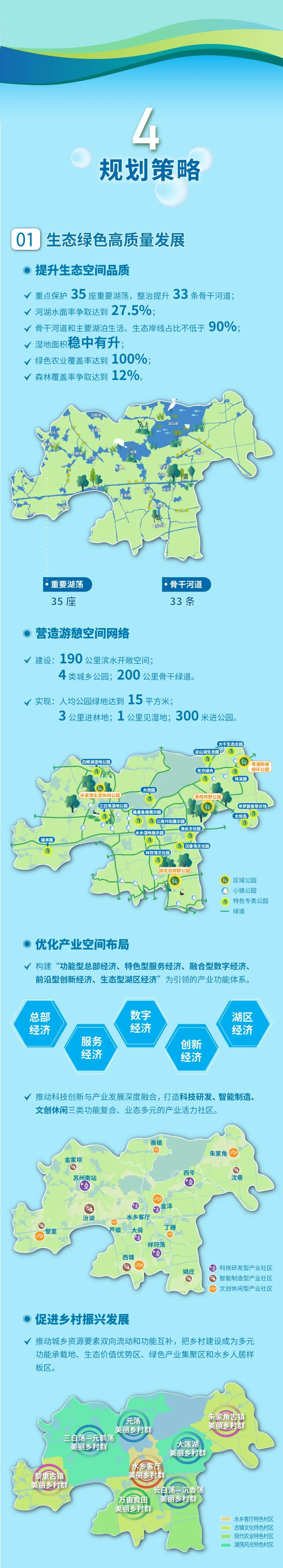 长三角一体化示范区高新技术企业增至3713家