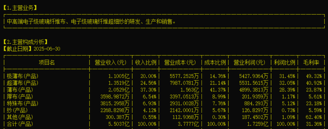 盈方微：本次交易标的为上海肖克利100%股份、富士德中国100%股份
