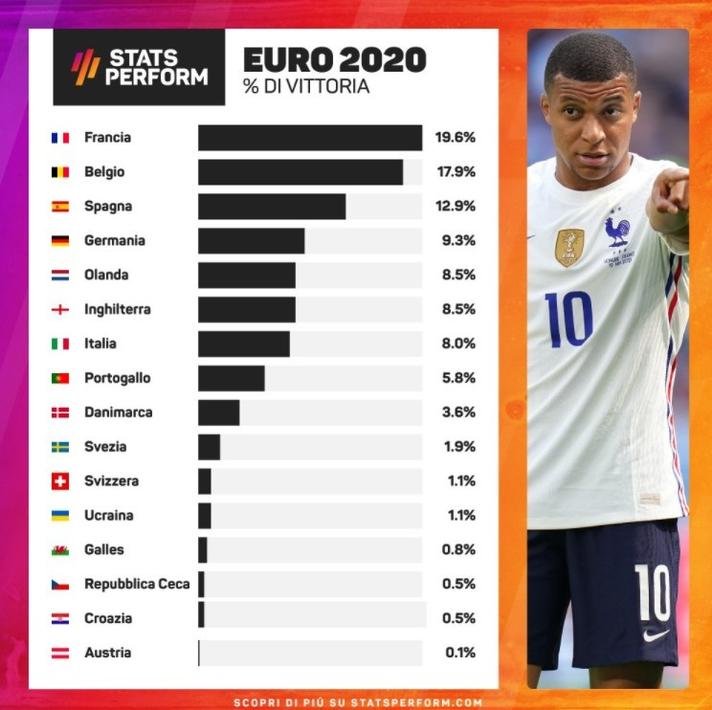 克罗地亚11月旅游数据下滑，商业住宿过夜数减少5.8%