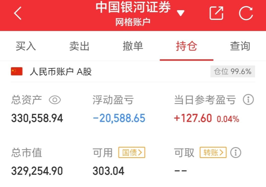 债市收盘| 单日净投放3525亿 主要利率债收益率涨跌不一