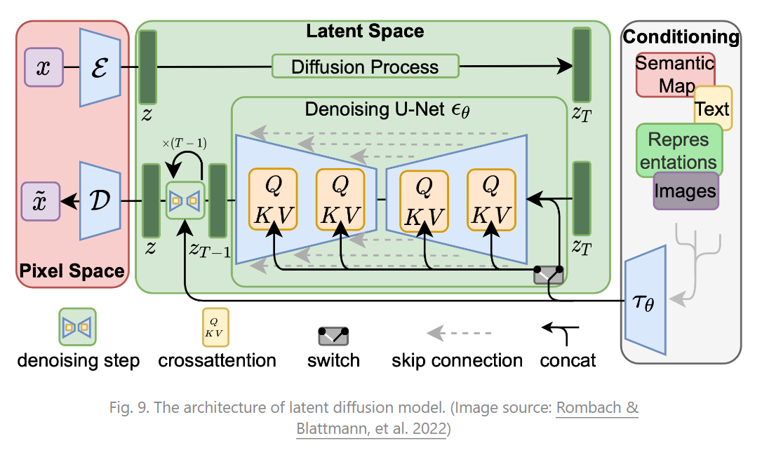 海康威视获得发明专利授权：“图像生成模型的训练方法和装置以及图像生成方法和装置”