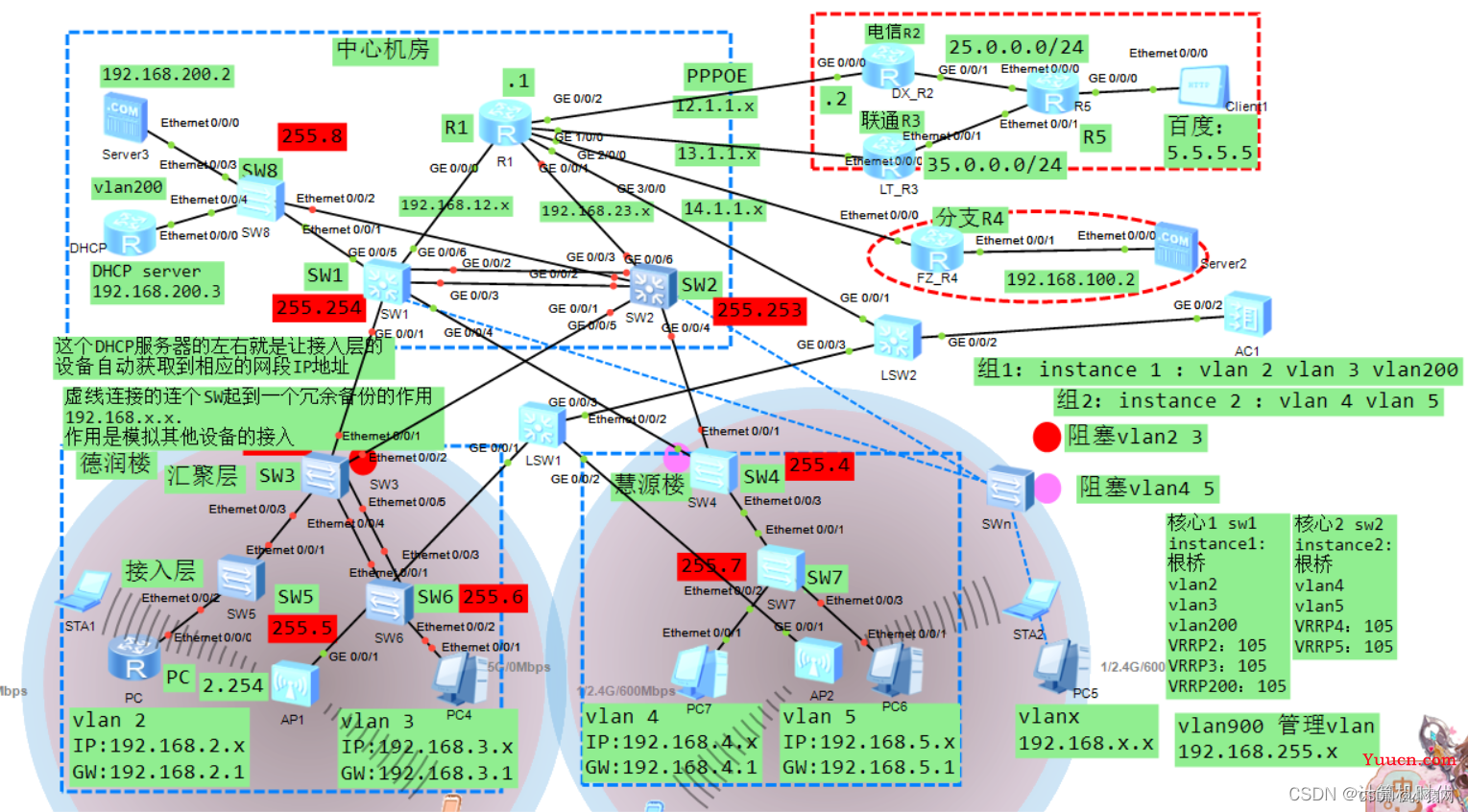 中国电信获得发明专利授权：“一种冗余信息处理方法、系统、电子设备与存储介质”
