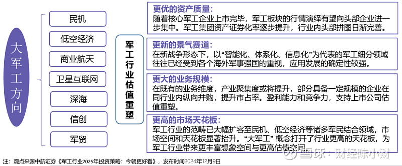 加纳经济持续走强