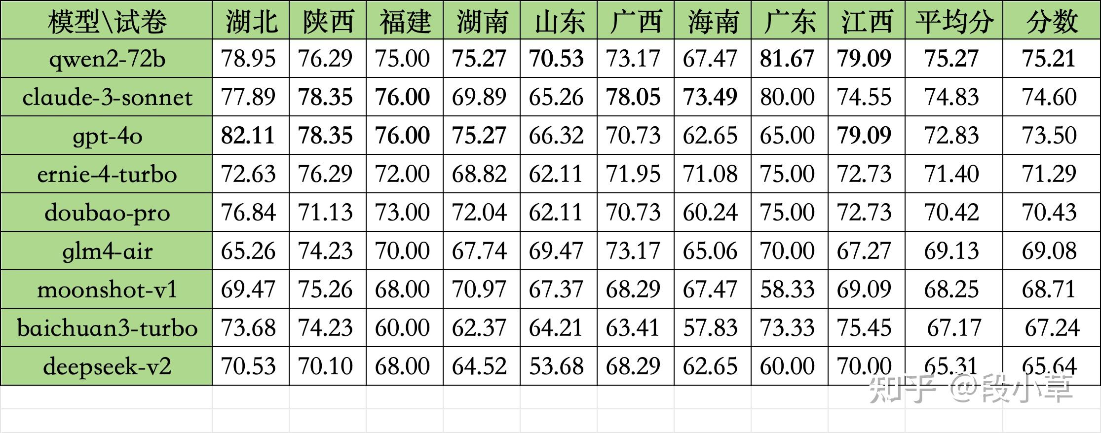 AI“打广告”背后的治理考题