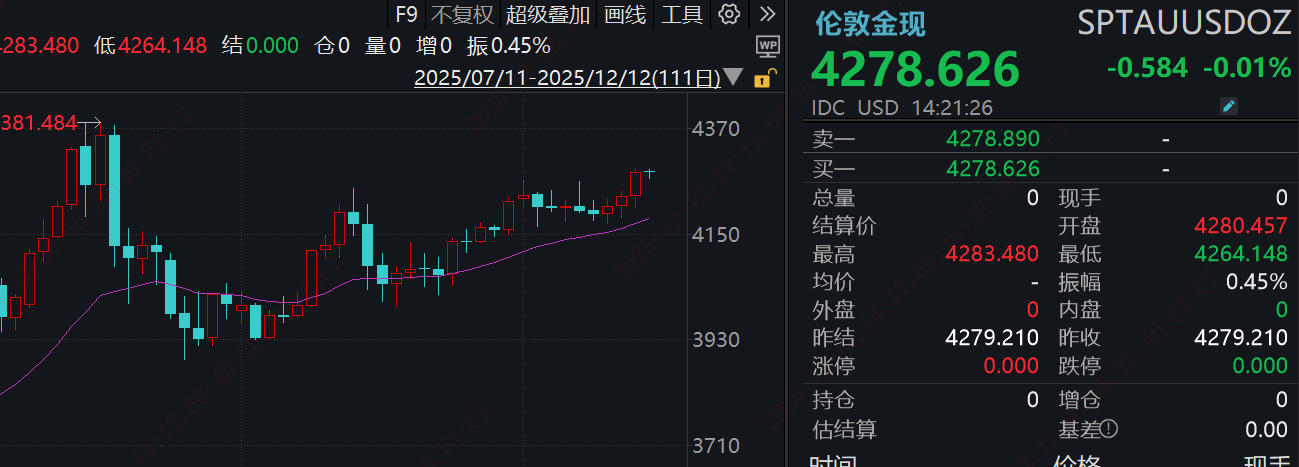 为什么说“三桶油”是化工ETF的压舱石？解析516570的抗跌属性