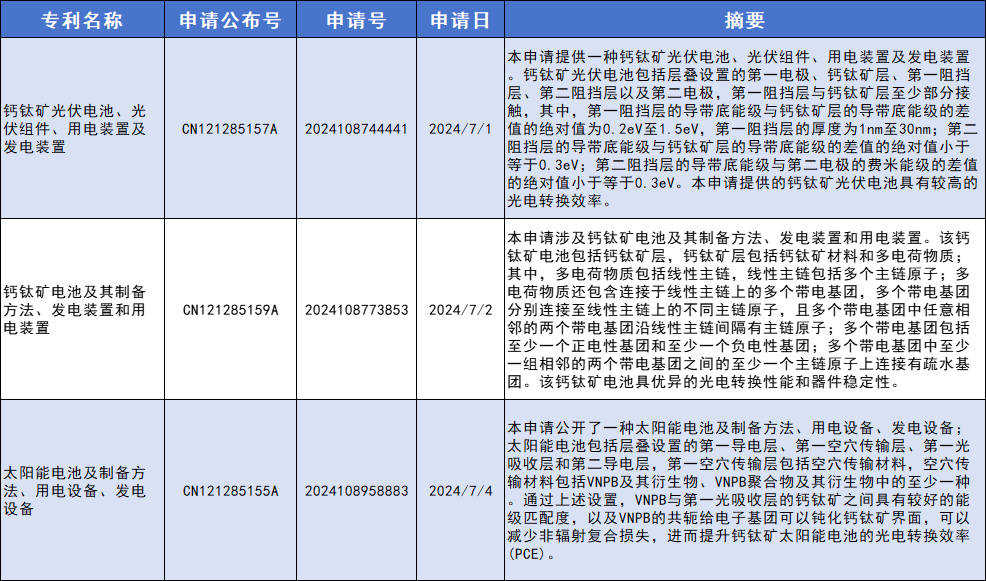 宁德时代获得实用新型专利授权：“电池装置和车辆”