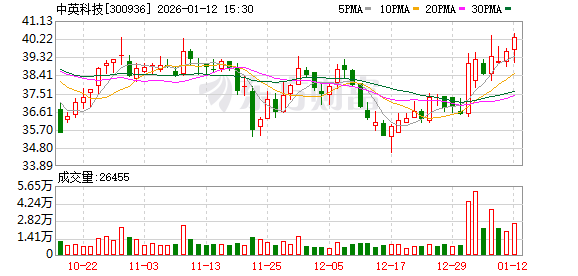 中原内配：截至2026年1月30日收盘，公司股东户数为42,532户