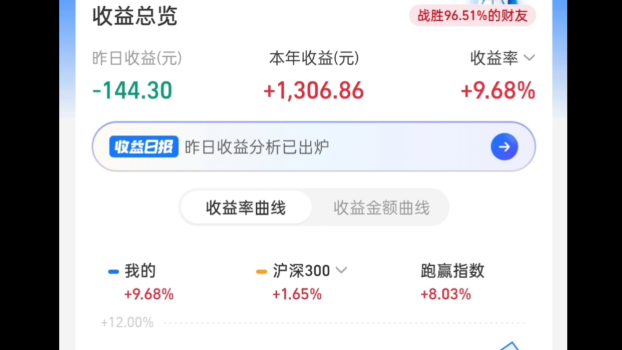 同业存单净融资连续三月为负，现金管理类理财收益持续下降