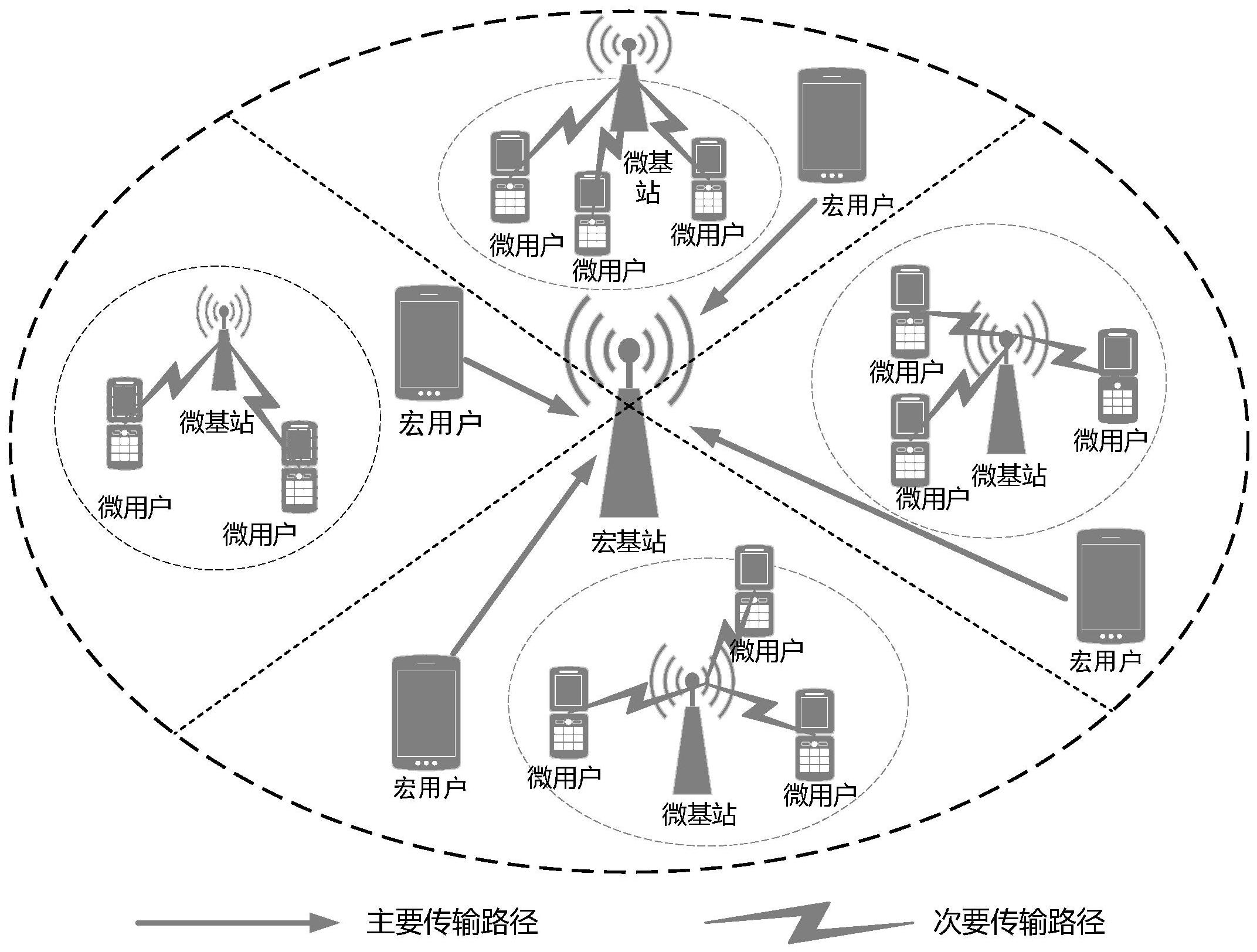 工商银行获得发明专利授权:“一种基于分布式的虚拟资源分配方法及装置”