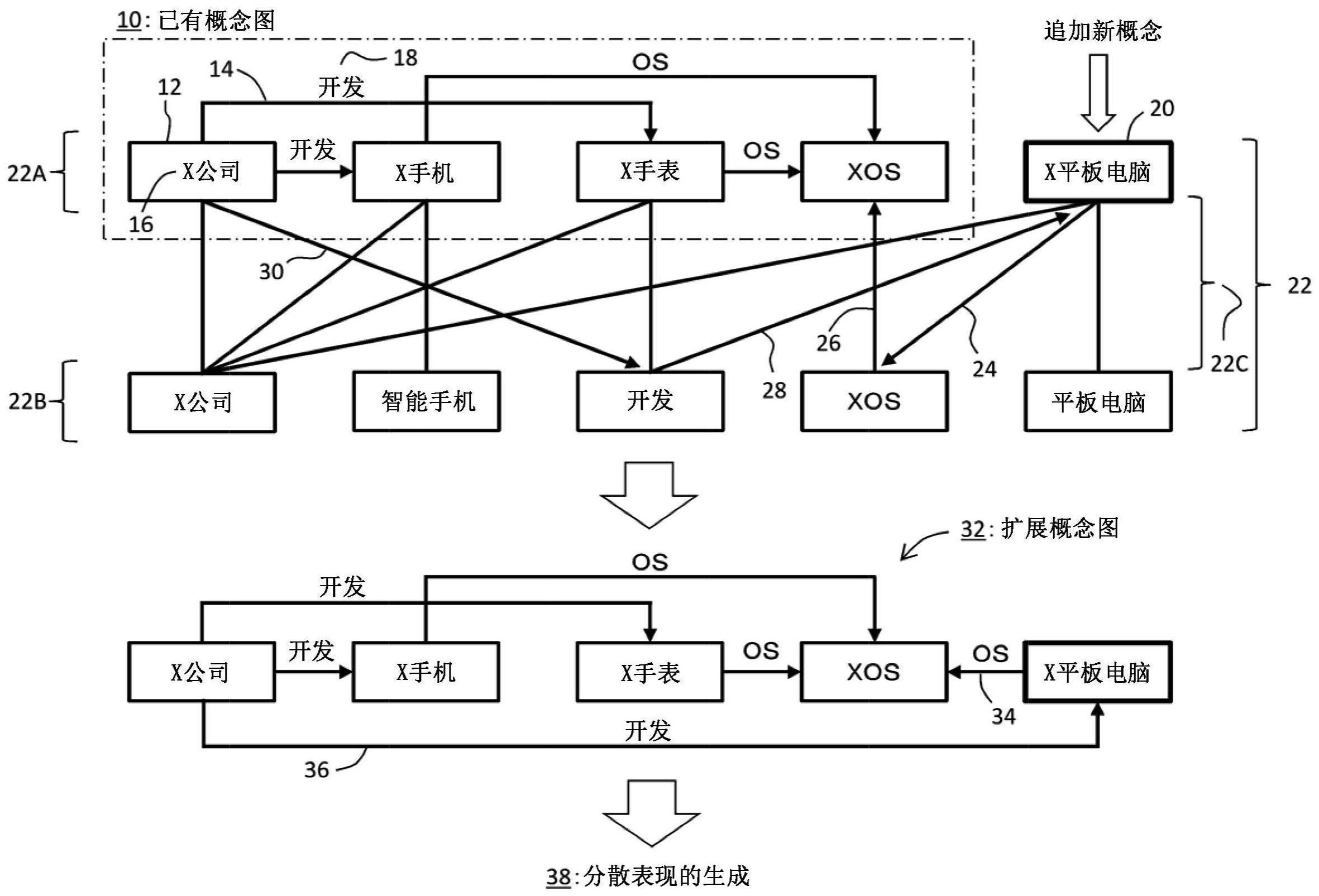凌云光获得发明专利授权：“极片外观检测系统的标定方法、装置、计算机设备和介质”