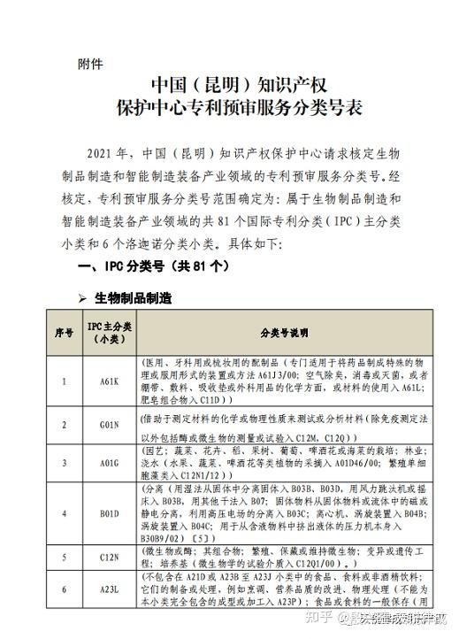中国石油获得发明专利授权：“一种凝析气藏反凝析伤害的井组解堵和单井解堵方法”