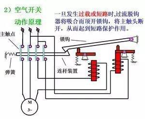 平高电气获得发明专利授权：“一种断路器的合闸电阻触头组件及断路器”