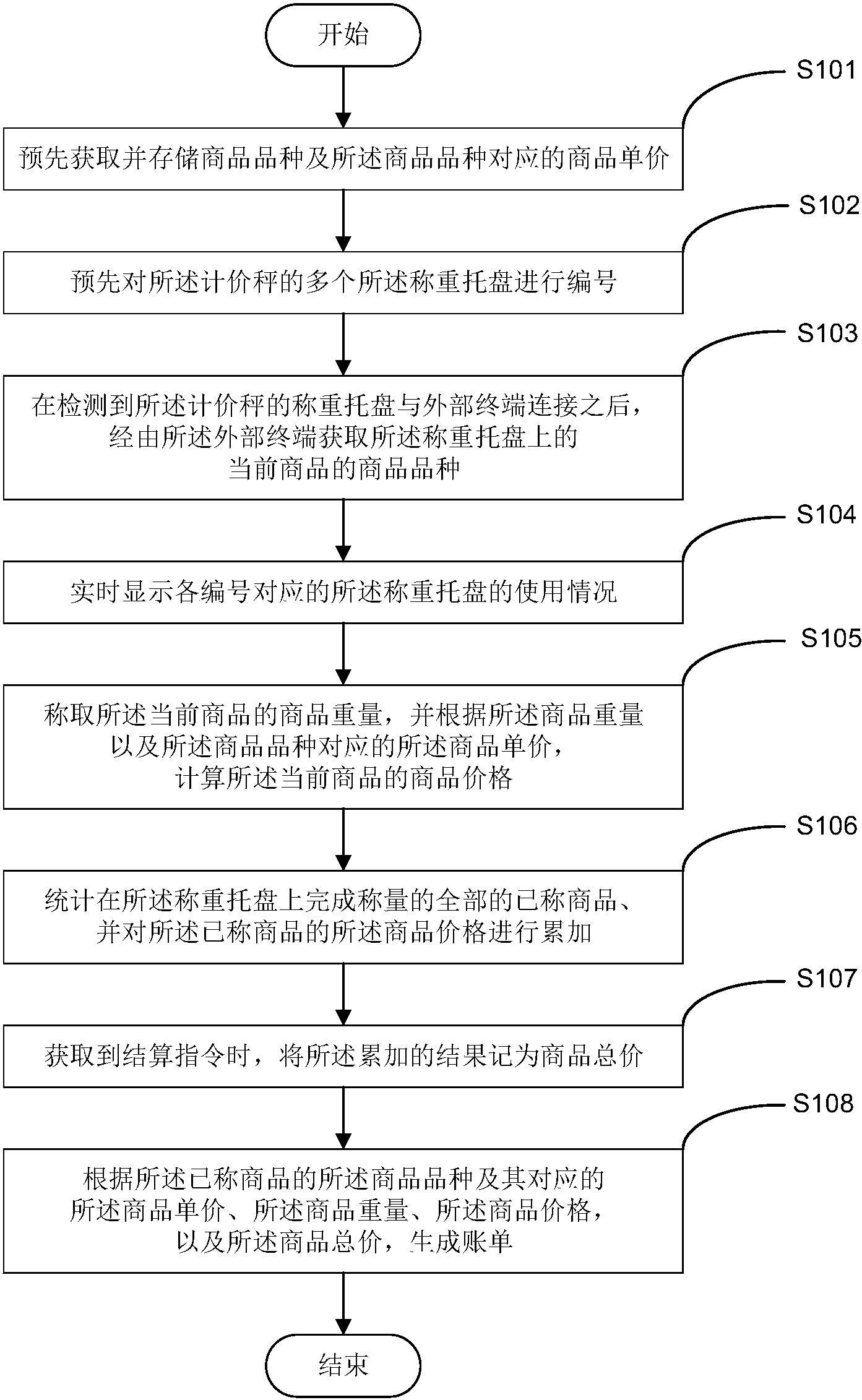 中国广核获得发明专利授权：“核电厂事故的溶液分析方法、装置、设备和存储介质”