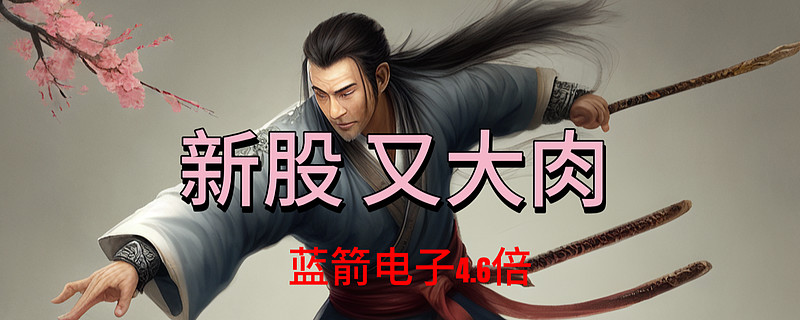 蓝箭电子：公司暂未与上述公司有相关合作