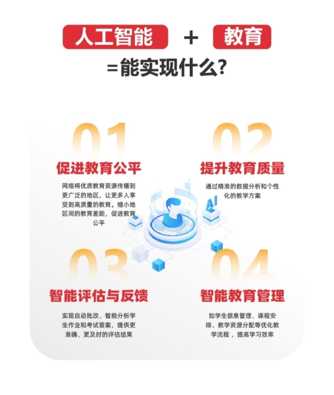 科学与健康丨教什么？怎么教？“人工智能+教育”系统推进