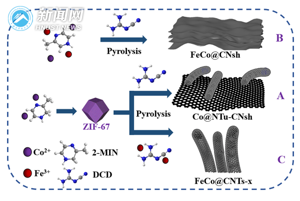 中国石化获得发明专利授权：“一种加氢脱金属催化剂的制备方法”