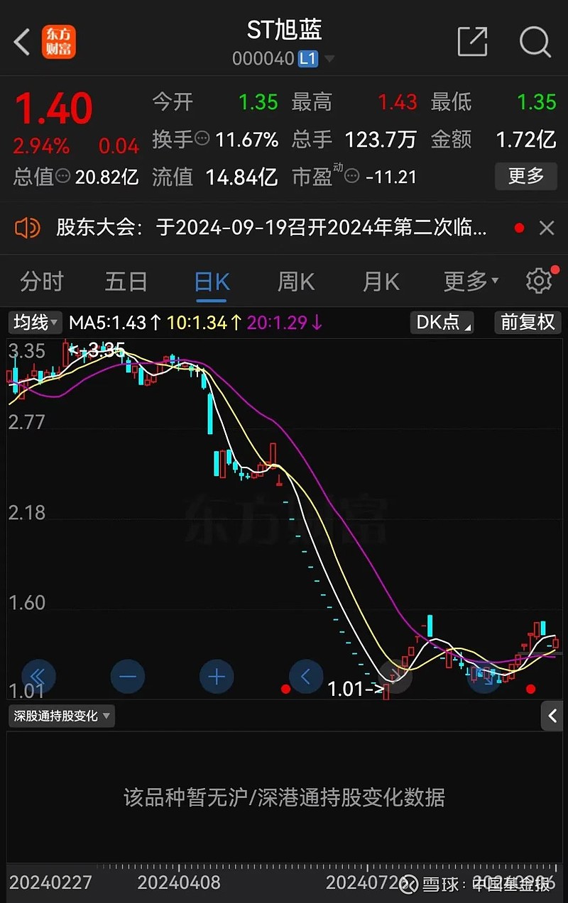 ST旭电公布国际专利申请：“一种光学组件与显示装置”