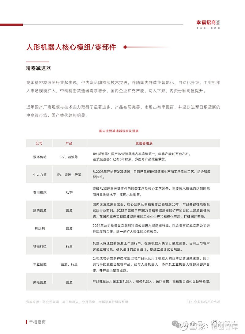 华夏基金-热点解读：Optimus进展符合预期，小鹏机器人亮相，人形机器人产业驱动持续