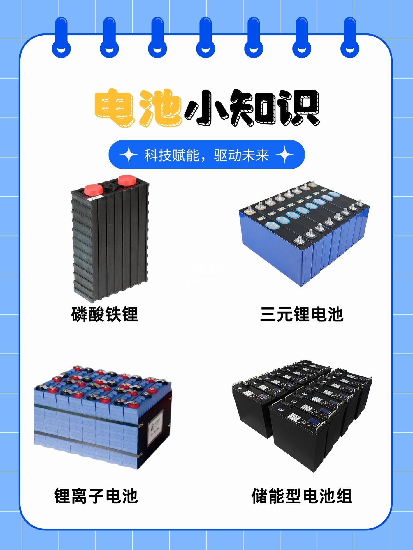 宁德时代公布国际专利申请：“电池单体组件、电池装置及用电设备”