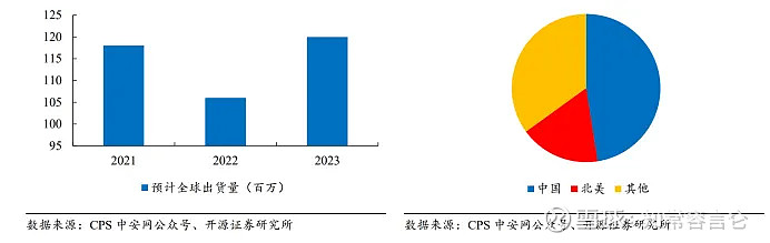 安克创新公布国际专利申请：“功率控制电路”