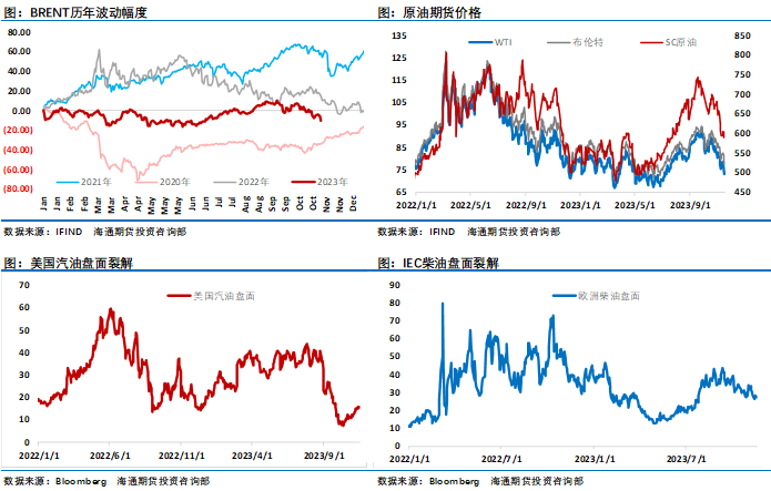 非洲开发银行与欧佩克国际发展基金承诺筹集20亿美元资金支持非洲发展