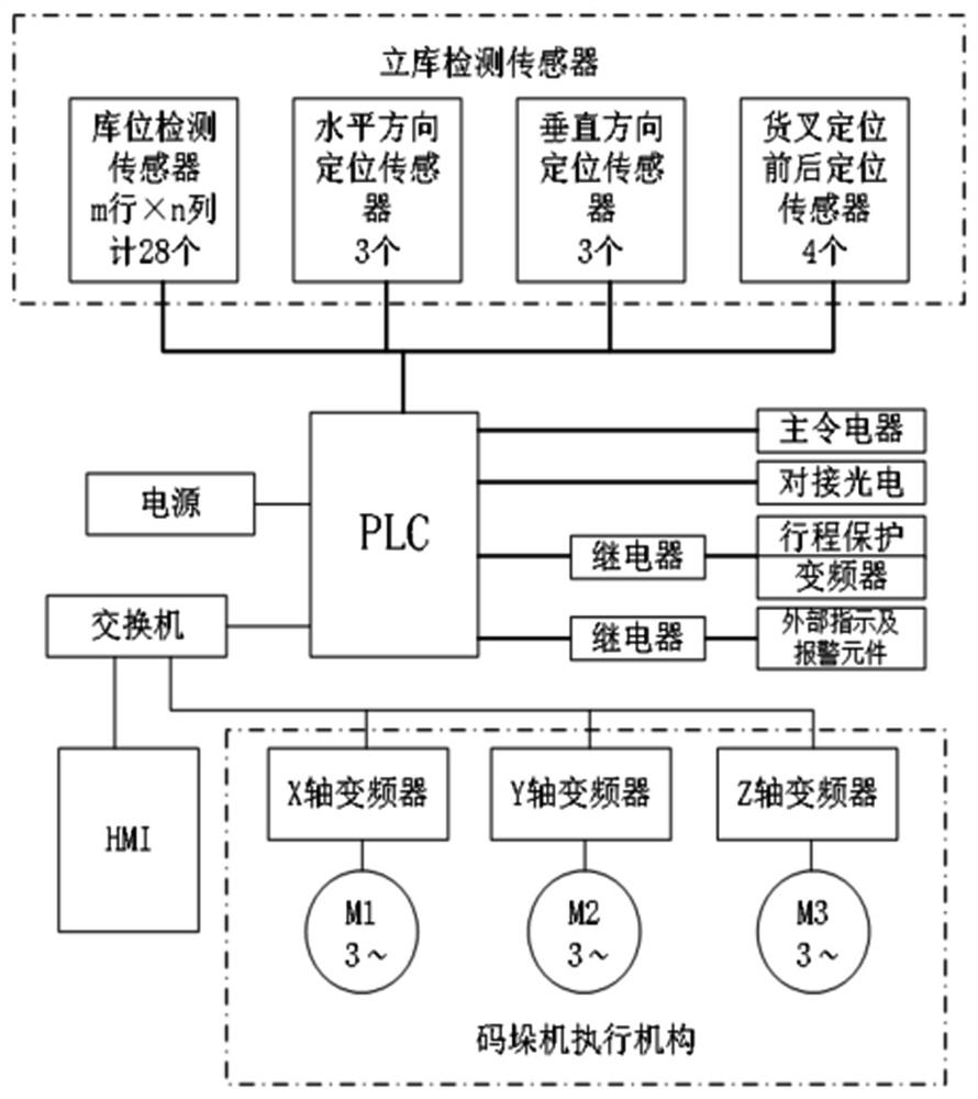 中信博获得实用新型专利授权：“具有光伏清扫装置的位置感应系统”
