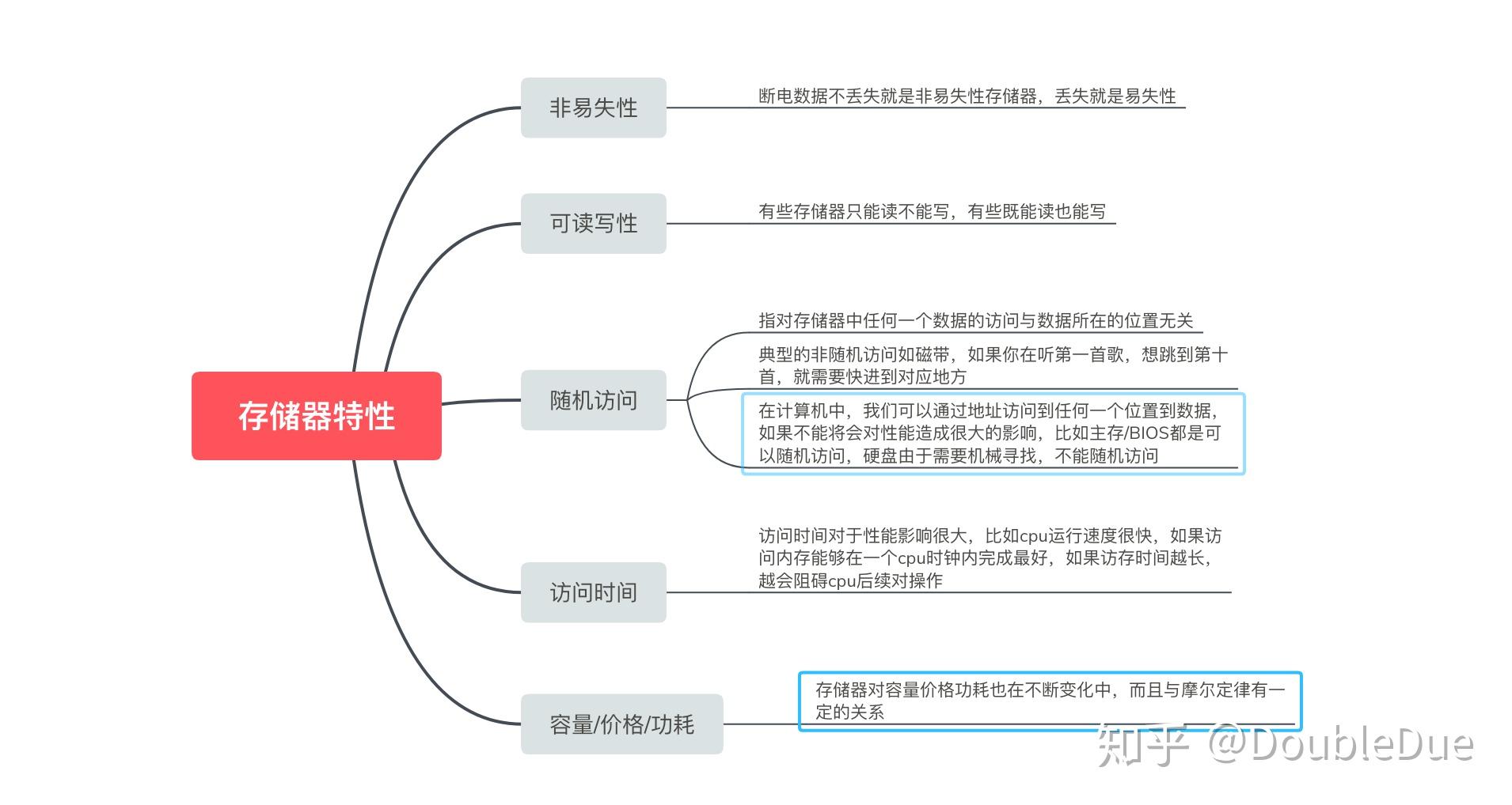 招商银行获得发明专利授权：“数据传输方法、装置及计算机可读存储介质”