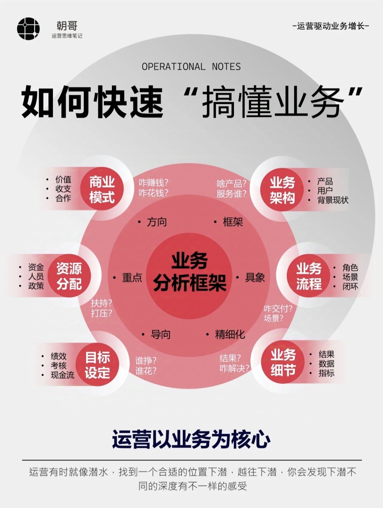 解码大金ESG实践：创新为核，ESG为纲，铸就企业长期竞争力