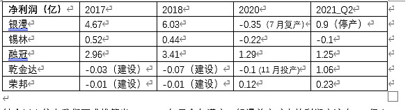 兴业银锡成功发行2亿美元高级无抵押可持续发展债券